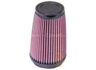 Universalluftfilter K&N